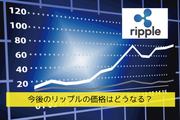 気になるリップルの今後は？これからの価格を予想