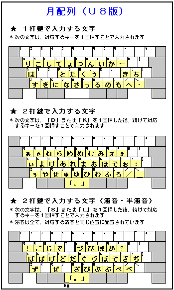 �z��\